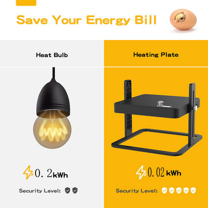 Chick Brooder Heating Plate Warmer Chicken Coop Brooding Heater Poultry Durable