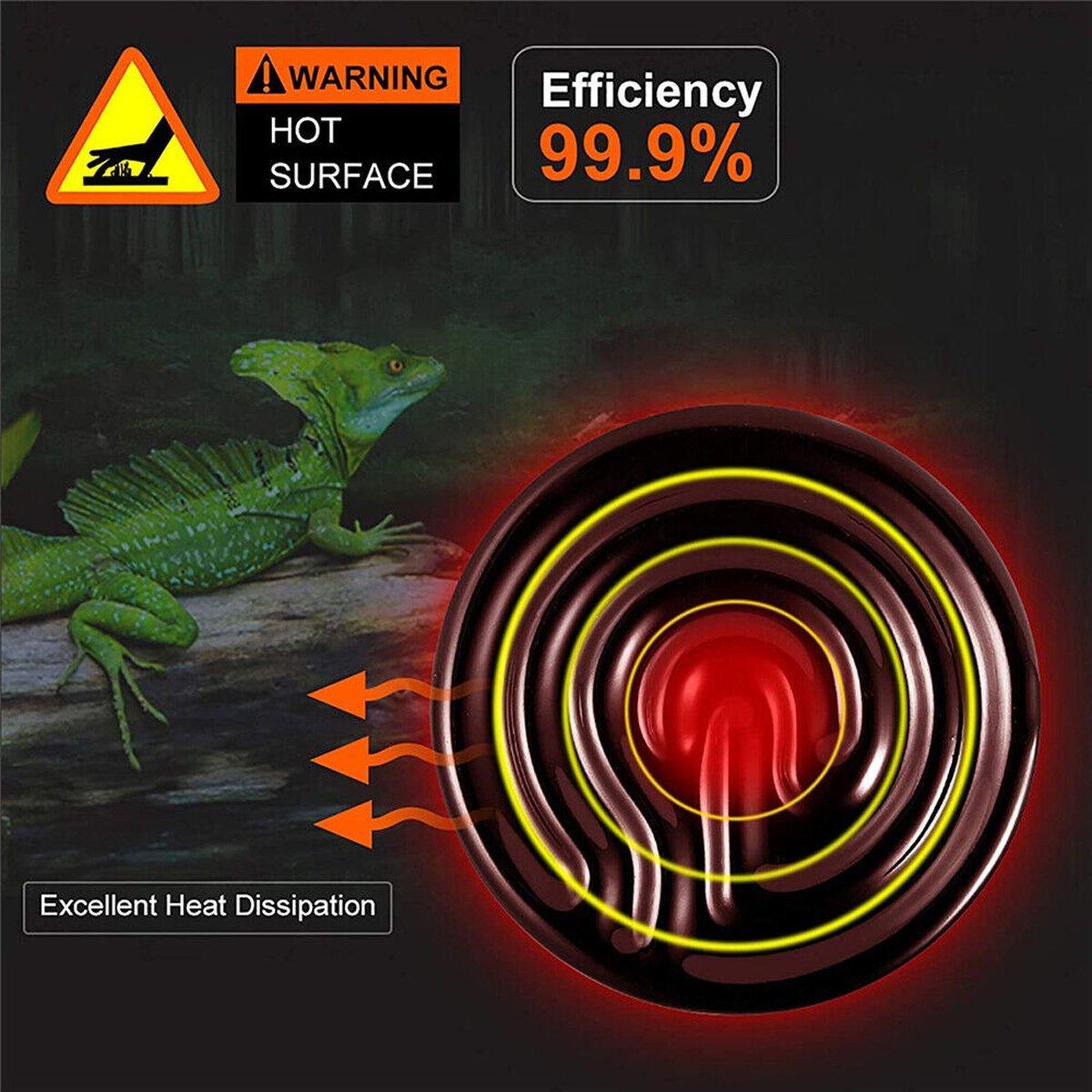 2X Ceramic Infrared Heat Lamp Bulbs for Reptiles and Terrariums - 50W-2PCS