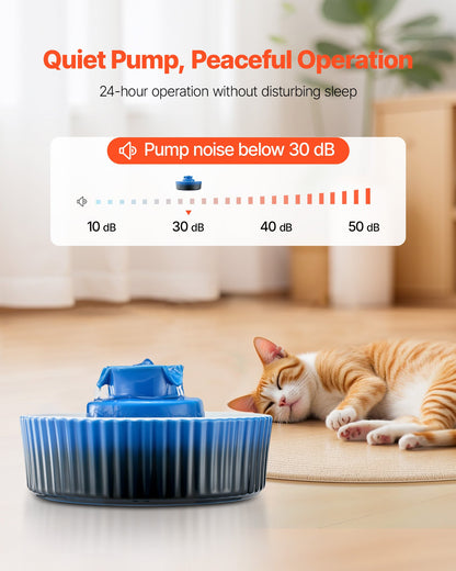 Ceramic Cat Water Fountain, 2.1 L Cupcake Pet Fountain, Porcelain Cat Water Dispenser with Ultra-Quiet Pump, 360° Drinking Area and Multi-Layer Filtration System, for Cats & Dogs Drinking(Blue)