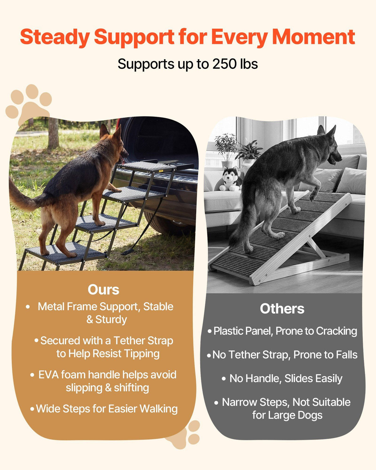 Dog Stairs for Car, 4 Steps Extra Wide Foldable Dog Ramp for Large Dogs with Non-Slip Surface, Portable Lightweight Pet Stairs Ladder for Car, SUV, Truck, High Bed, Sofa, Support up to 113 kg